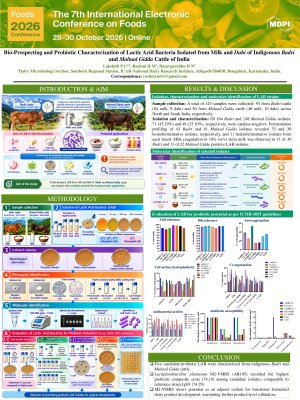 Foods Conference Lakshith Poster.pdf